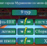 В выходные в Муравленко состоятся VIII и IX туры чемпионата города по мини-футболу - Муравленко 24