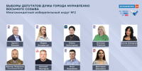В выборах в Думу по второму округу участвуют девять кандидатов - Муравленко 24