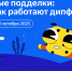 «Яндекс» научит школьников распознавать дипфейки - Муравленко 24