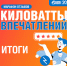 Двое муравленковцев – призёры марафона отзывов компании «Газпром энергосбыт Тюмень» - Муравленко 24
